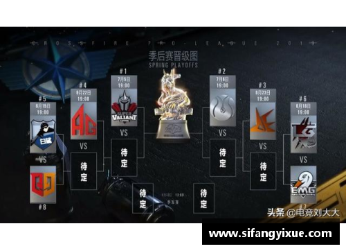 OETY欧亿体育官方网站史诗级赛季：单赛季63胜，季后赛15胜2负，击败乔丹伯德魔术师夺冠 - 副本
