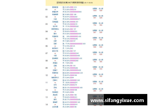 OETY欧亿体育官方网站斯图加特主场失利积分榜下滑，欧战梦或生变