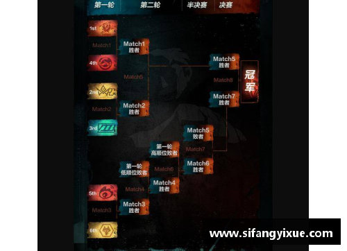 OETY欧亿体育官方网站狼队遭遇枪手逼平，保持不败战绩