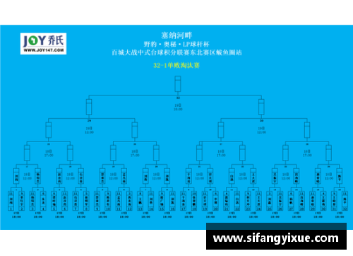 OETY欧亿体育官方网站半场领先，球队下半场被逆转，遗憾失利：一个永不言弃的故事 - 副本